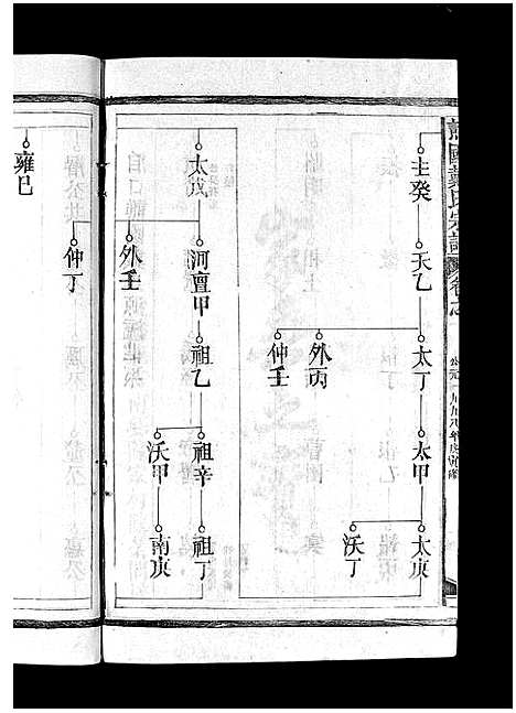 [下载][谯国戴氏宗谱_3卷_洎口戴氏中房宗谱_谯国戴氏宗谱]江西.谯国戴氏家谱_二.pdf