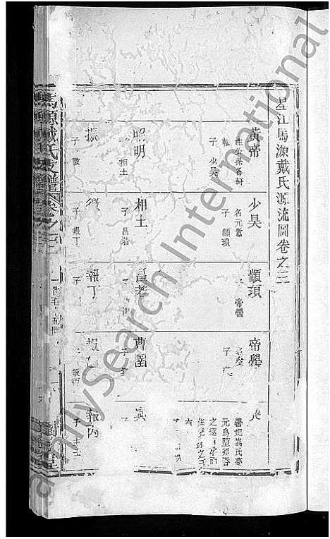 [下载][马源戴氏支谱_12卷首末各1卷_广公支谱_星江马源戴氏广公支谱]江西.马源戴氏支谱_五.pdf