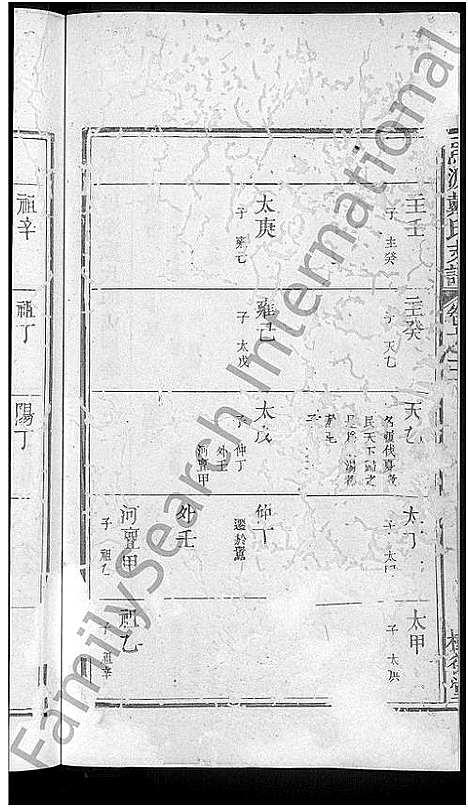 [下载][马源戴氏支谱_12卷首末各1卷_广公支谱_星江马源戴氏广公支谱]江西.马源戴氏支谱_五.pdf