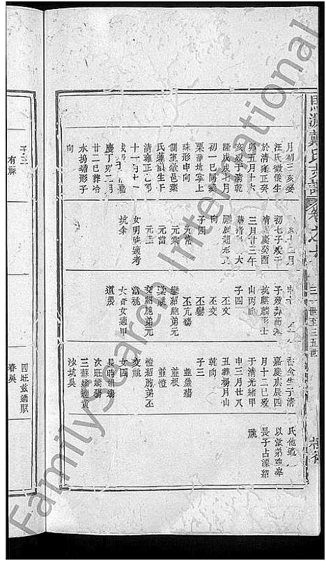 [下载][马源戴氏支谱_12卷首末各1卷_广公支谱_星江马源戴氏广公支谱]江西.马源戴氏支谱_十一.pdf