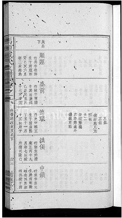 [下载][马源戴氏支谱_12卷首末各1卷_广公支谱_星江马源戴氏广公支谱]江西.马源戴氏支谱_十二.pdf