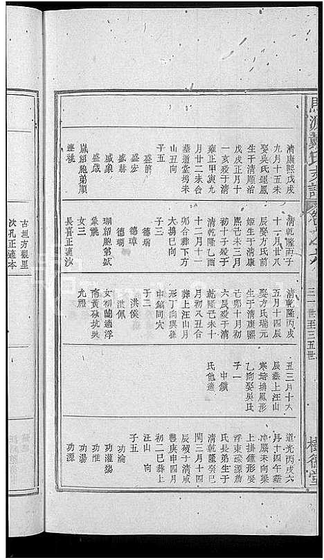 [下载][马源戴氏支谱_12卷首末各1卷_广公支谱_星江马源戴氏广公支谱]江西.马源戴氏支谱_十二.pdf