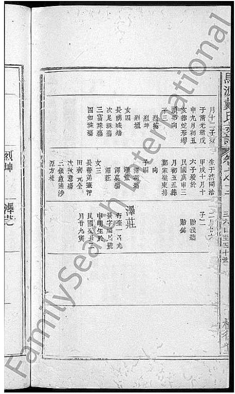 [下载][马源戴氏支谱_12卷首末各1卷_广公支谱_星江马源戴氏广公支谱]江西.马源戴氏支谱_二十三.pdf