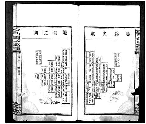 [下载][宜西邓氏族谱]江西.宜西邓氏家谱_二.pdf