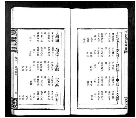 [下载][宜西邓氏族谱]江西.宜西邓氏家谱_三.pdf