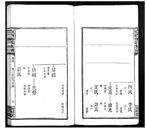 [下载][宜西邓氏族谱]江西.宜西邓氏家谱_四.pdf