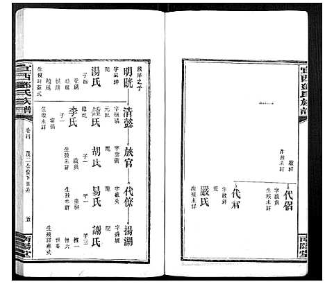 [下载][宜西邓氏族谱]江西.宜西邓氏家谱_四.pdf