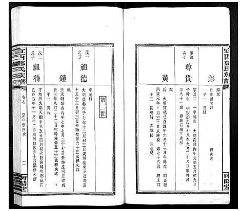 [下载][宜西邓氏族谱]江西.宜西邓氏家谱_七.pdf