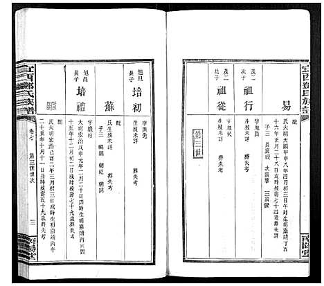 [下载][宜西邓氏族谱]江西.宜西邓氏家谱_七.pdf