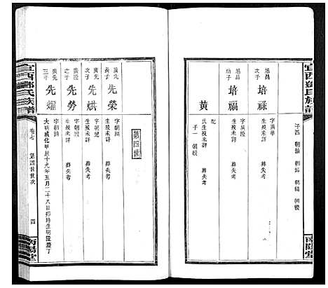 [下载][宜西邓氏族谱]江西.宜西邓氏家谱_七.pdf