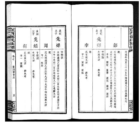 [下载][宜西邓氏族谱]江西.宜西邓氏家谱_七.pdf