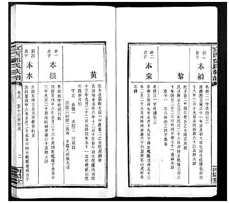 [下载][宜西邓氏族谱]江西.宜西邓氏家谱_八.pdf