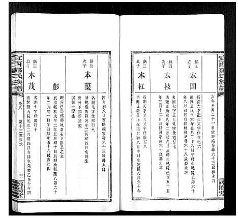 [下载][宜西邓氏族谱]江西.宜西邓氏家谱_八.pdf