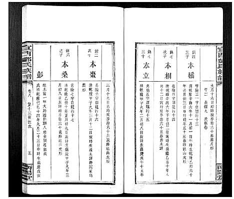 [下载][宜西邓氏族谱]江西.宜西邓氏家谱_八.pdf