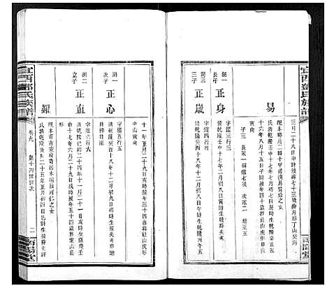 [下载][宜西邓氏族谱]江西.宜西邓氏家谱_九.pdf