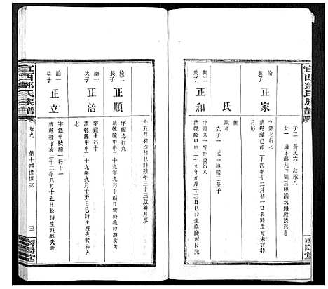 [下载][宜西邓氏族谱]江西.宜西邓氏家谱_九.pdf