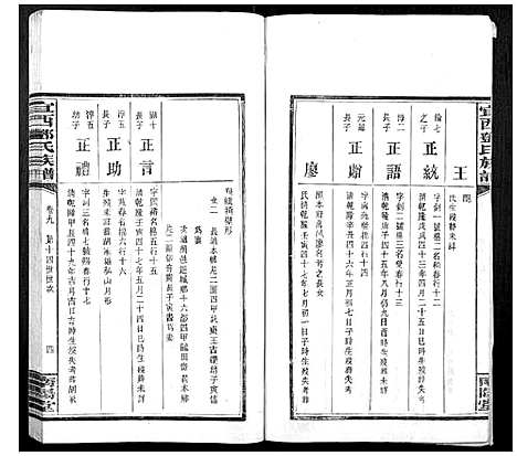 [下载][宜西邓氏族谱]江西.宜西邓氏家谱_九.pdf