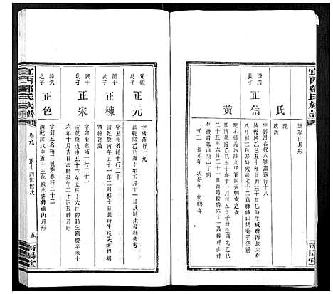 [下载][宜西邓氏族谱]江西.宜西邓氏家谱_九.pdf