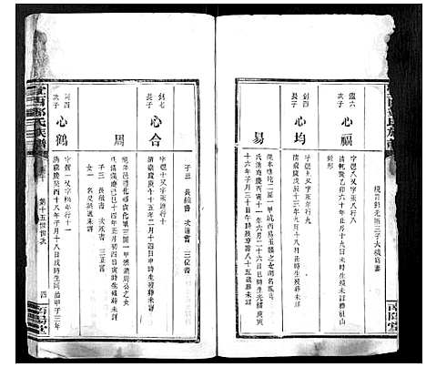 [下载][宜西邓氏族谱]江西.宜西邓氏家谱_十.pdf