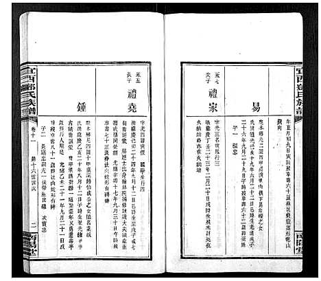 [下载][宜西邓氏族谱]江西.宜西邓氏家谱_十一.pdf