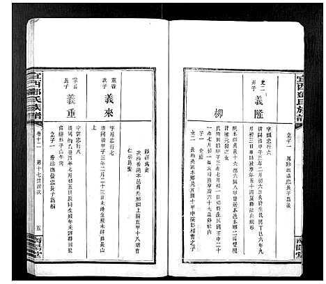 [下载][宜西邓氏族谱]江西.宜西邓氏家谱_十二.pdf