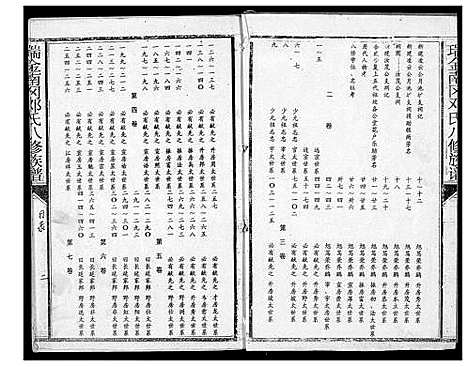 [下载][瑞金南岗邓氏八修族谱]江西.瑞金南岗邓氏八修家谱_一.pdf