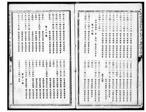 [下载][瑞金南岗邓氏八修族谱]江西.瑞金南岗邓氏八修家谱_一.pdf