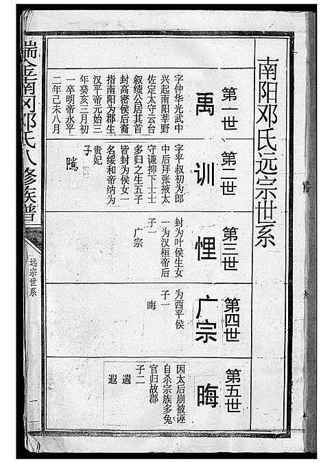 [下载][瑞金南岗邓氏八修族谱]江西.瑞金南岗邓氏八修家谱_二.pdf