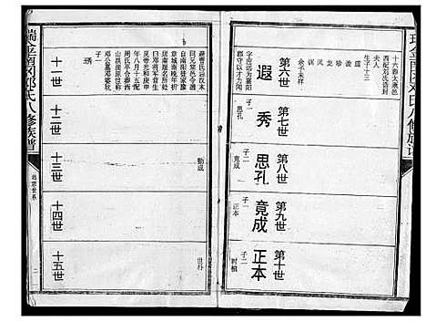 [下载][瑞金南岗邓氏八修族谱]江西.瑞金南岗邓氏八修家谱_二.pdf