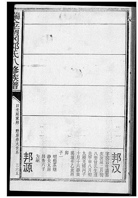 [下载][瑞金南岗邓氏八修族谱]江西.瑞金南岗邓氏八修家谱_六.pdf