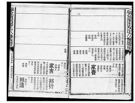 [下载][瑞金南岗邓氏八修族谱]江西.瑞金南岗邓氏八修家谱_六.pdf