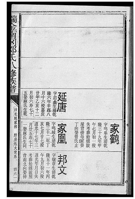 [下载][瑞金南岗邓氏八修族谱]江西.瑞金南岗邓氏八修家谱_七.pdf