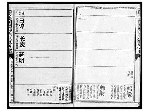 [下载][瑞金南岗邓氏八修族谱]江西.瑞金南岗邓氏八修家谱_七.pdf