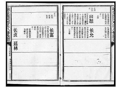 [下载][瑞金南岗邓氏八修族谱]江西.瑞金南岗邓氏八修家谱_八.pdf