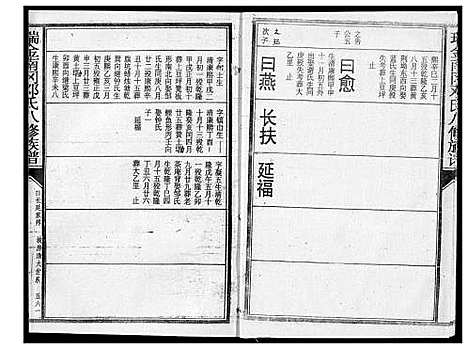 [下载][瑞金南岗邓氏八修族谱]江西.瑞金南岗邓氏八修家谱_八.pdf