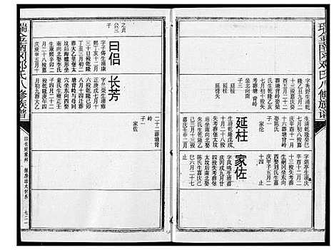 [下载][瑞金南岗邓氏八修族谱]江西.瑞金南岗邓氏八修家谱_十.pdf