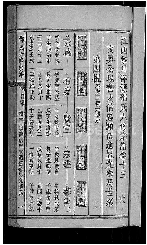 [下载][邓氏六修宗谱_残卷_黎川洋源邓氏宗谱_江西黎川洋源邓氏六修宗谱]江西.邓氏六修家谱_六.pdf