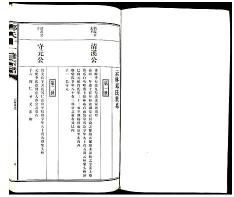 [下载][邓氏十一修宗谱]江西.邓氏十一修家谱_二.pdf