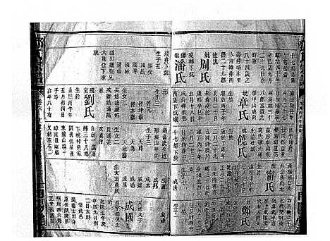 [下载][邓氏宗谱_21卷首1卷]江西.邓氏家谱_四.pdf