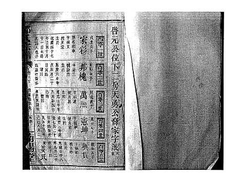 [下载][邓氏宗谱_21卷首1卷]江西.邓氏家谱_五.pdf