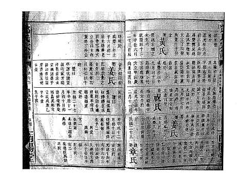 [下载][邓氏宗谱_21卷首1卷]江西.邓氏家谱_五.pdf