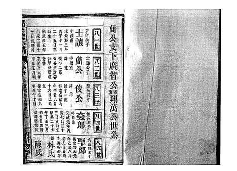 [下载][邓氏宗谱_21卷首1卷]江西.邓氏家谱_八.pdf