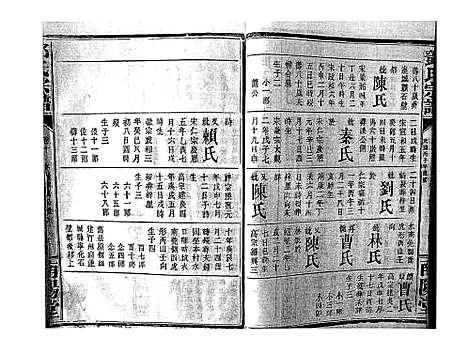 [下载][邓氏宗谱_21卷首1卷]江西.邓氏家谱_八.pdf