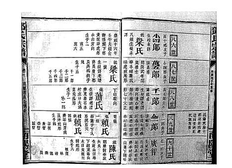 [下载][邓氏宗谱_21卷首1卷]江西.邓氏家谱_八.pdf