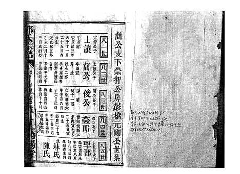 [下载][邓氏宗谱_21卷首1卷]江西.邓氏家谱_九.pdf