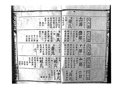 [下载][邓氏宗谱_21卷首1卷]江西.邓氏家谱_九.pdf