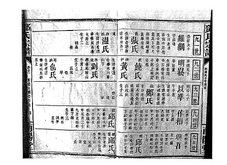 [下载][邓氏宗谱_21卷首1卷]江西.邓氏家谱_九.pdf