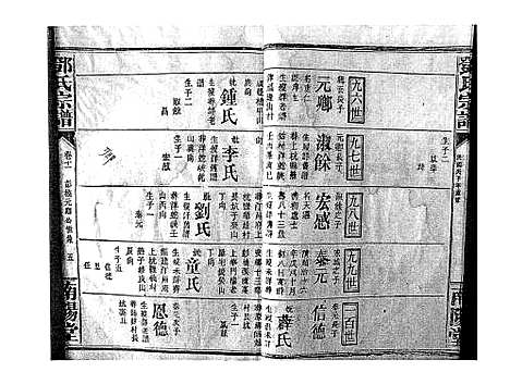 [下载][邓氏宗谱_21卷首1卷]江西.邓氏家谱_九.pdf