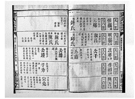 [下载][邓氏宗谱_21卷首1卷]江西.邓氏家谱_十.pdf