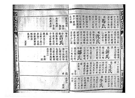 [下载][邓氏宗谱_21卷首1卷]江西.邓氏家谱_十一.pdf